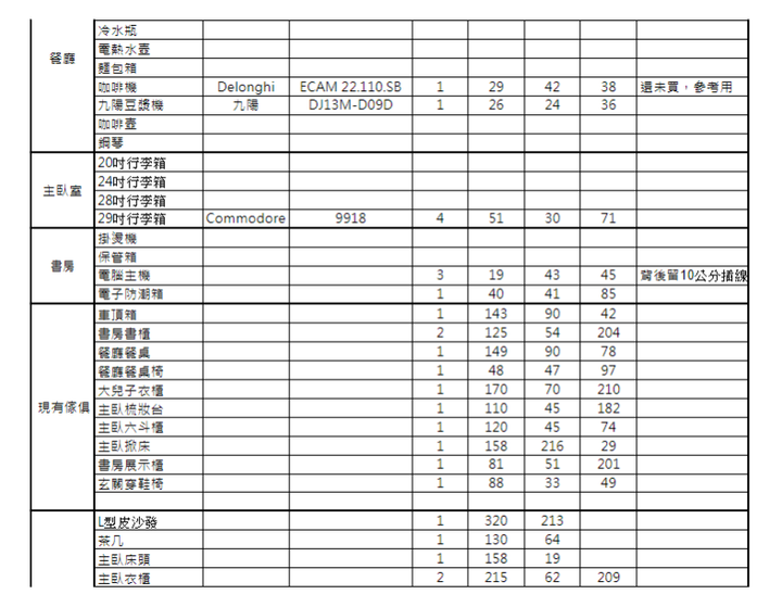 新竹 - 舒服色彩 X 簡單線條 = 我的家