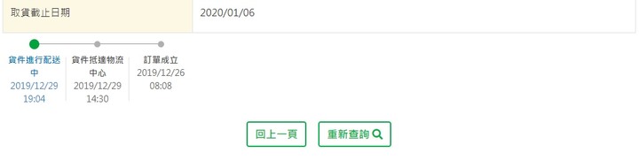 全家店到店最近又爆了嗎~?