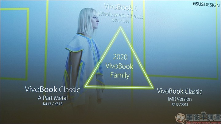 華碩 2020 全新 VivoBook 系列筆電搶先動眼看,多彩色機身搭配撞色 Enter 鍵!