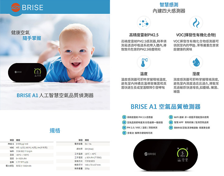 點我看大圖 三款PM2.5偵測器,使用心得:空氣盒子、KANFUR PM2.5檢測儀、BRISE A1
