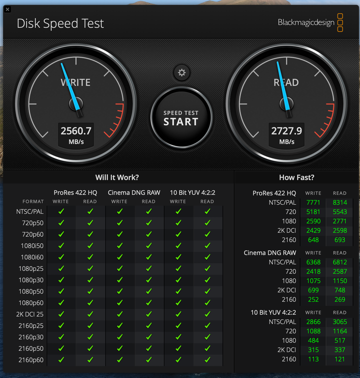 【小宅開箱】【淺聊】 Macbook Pro 16" 2019 放肆在台東米田的蘋果筆電