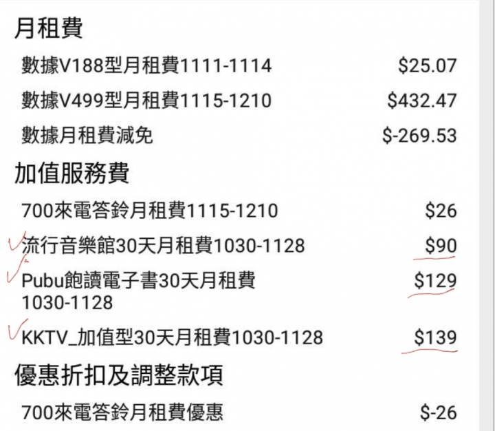 台星雙11續約188莫名多出加值服務費用