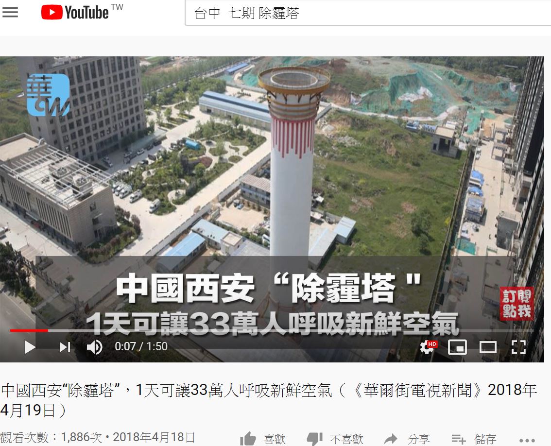 點我看大圖