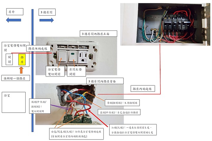 詢問：浴室電燈開關旁增加插座，配線確認