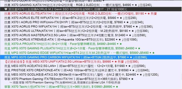 AMD Ryzen 3代 主機板 最佳選擇