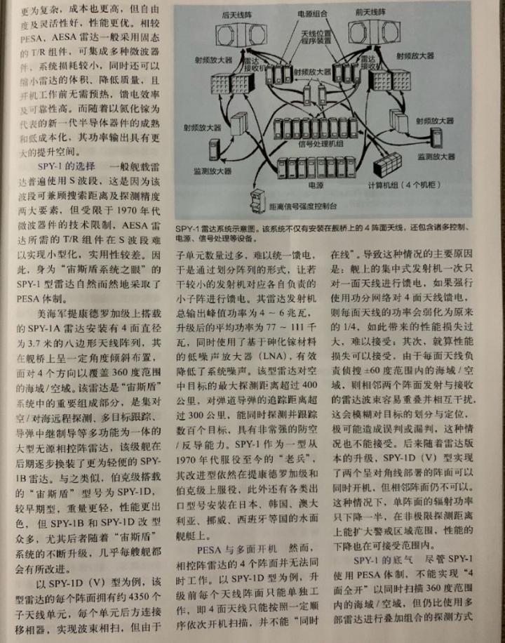 宙斯盾艦的SPY1系列雷達不能四面同時開啟否則性能會降至1/4無法接受