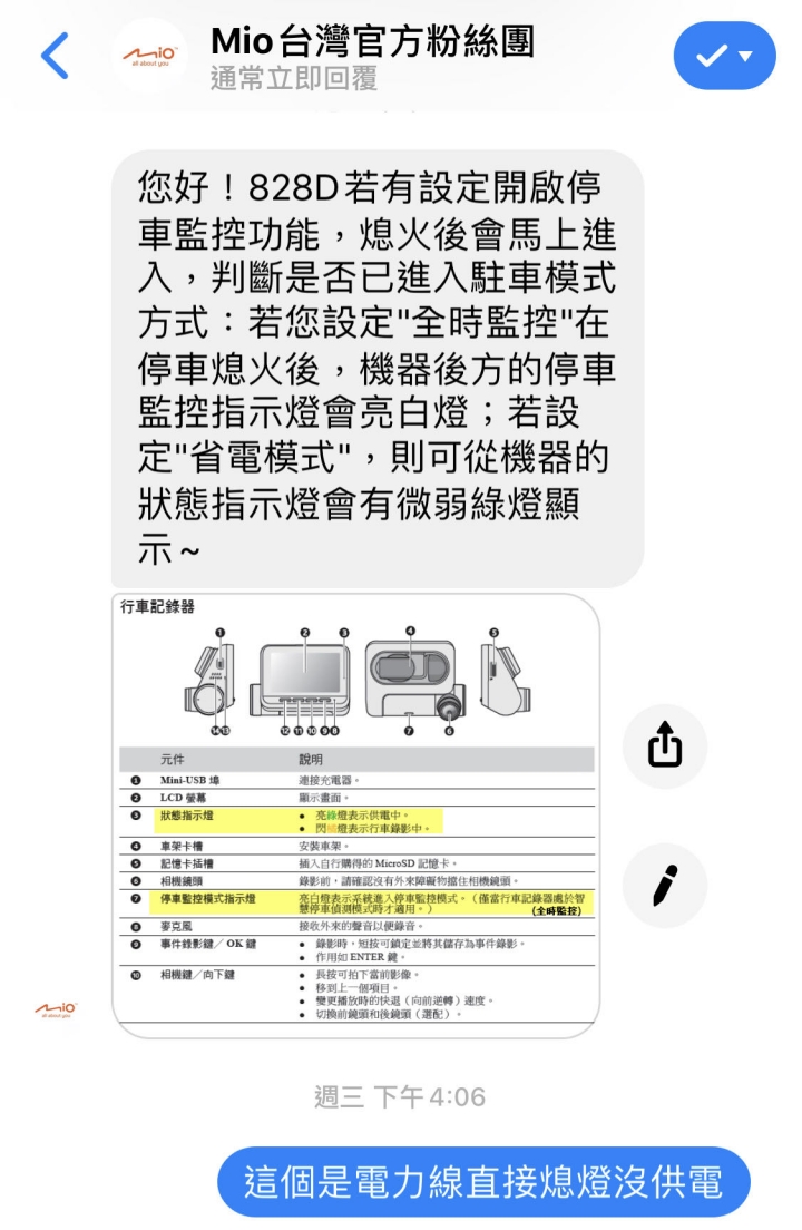 MIO 828D電力線問題