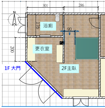 主臥規劃-懇請大家提供意見和看法