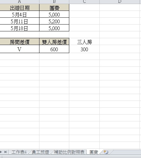 EXCEL發問如何統計旅遊團費