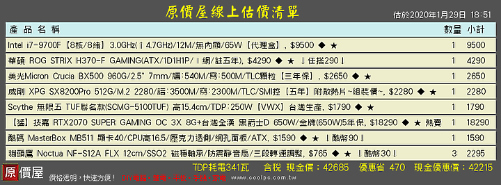 40K左右電腦求健檢