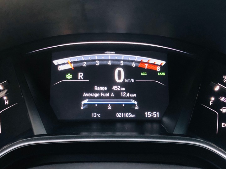 關箱文2018 CRV 1.5S一年半使用心得與改裝總整理分享。