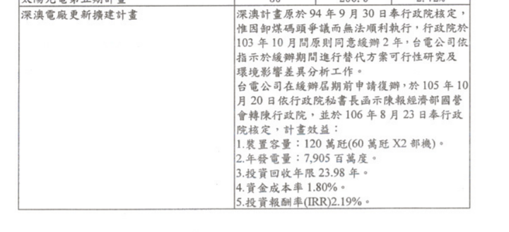 點我看大圖