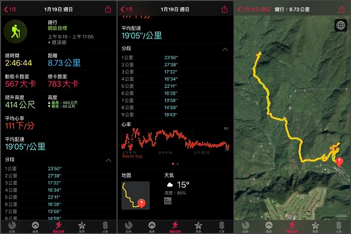 收假了！看看Apple Watch怎麼幫你也收收腰圍