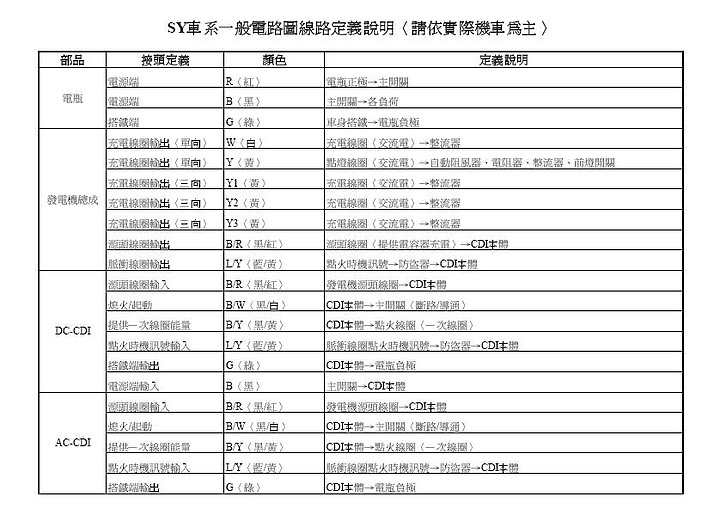 點我看大圖