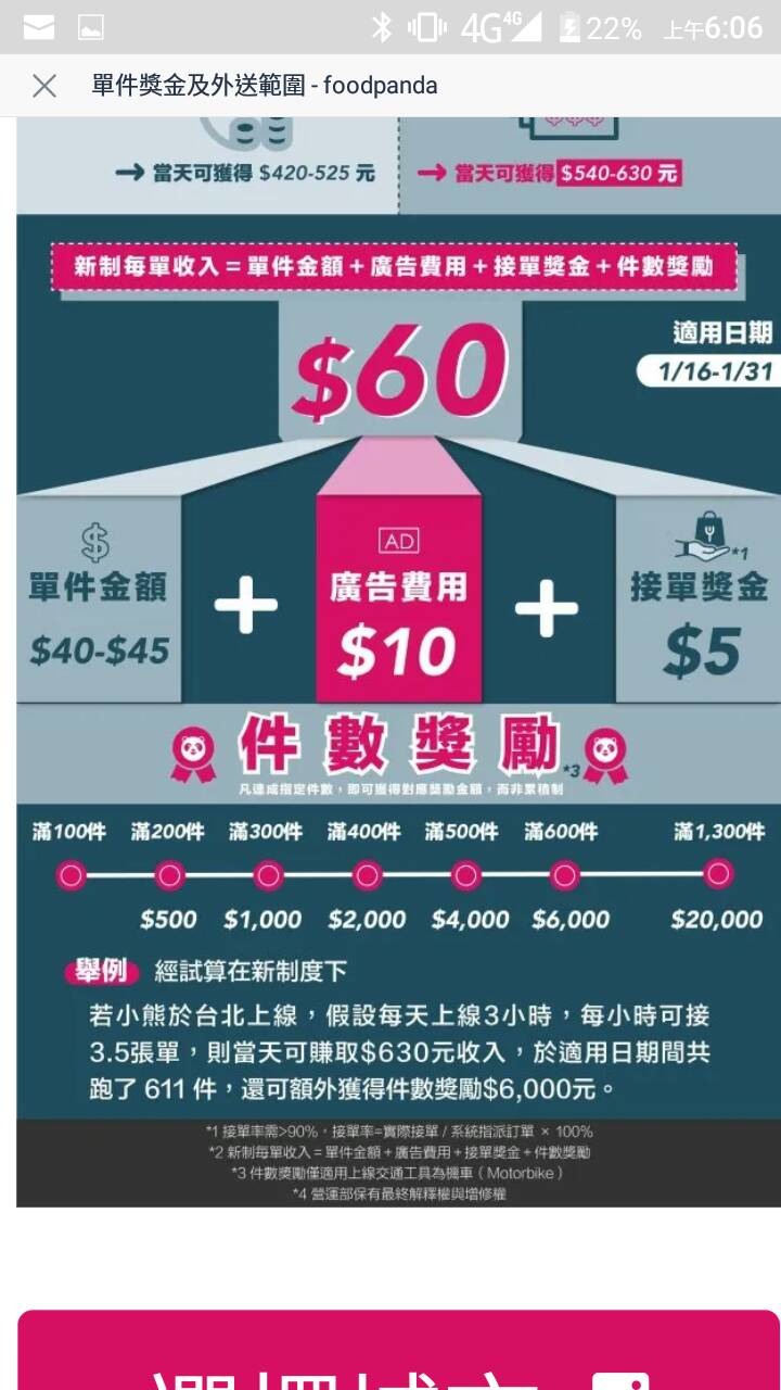 點我看大圖 Foodpanda外送員大減薪