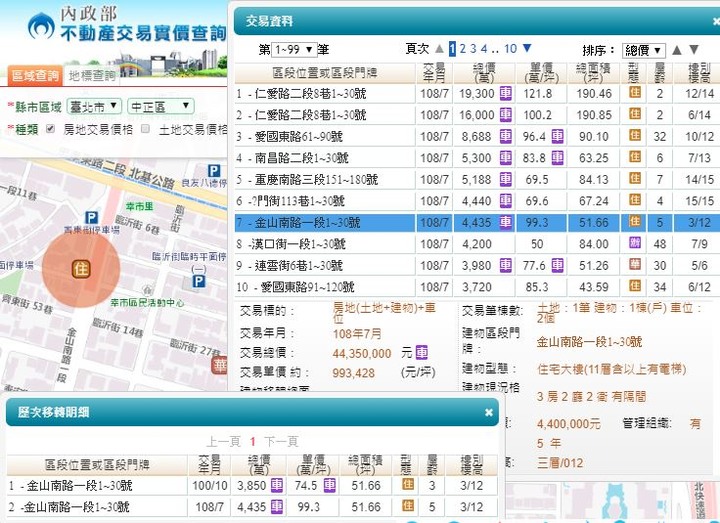 【官方】109年內政部發布<住宅價格>，創歷史新高指數！【附實登彙編】
