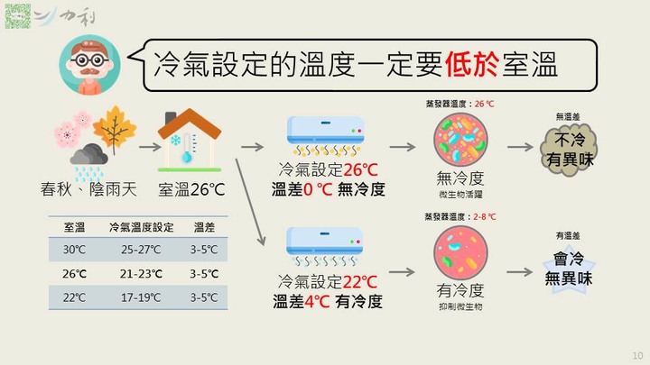 點我看大圖