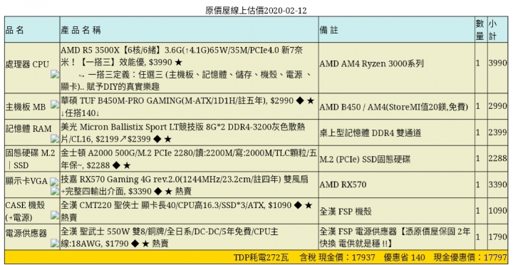 新手組入門遊戲機
