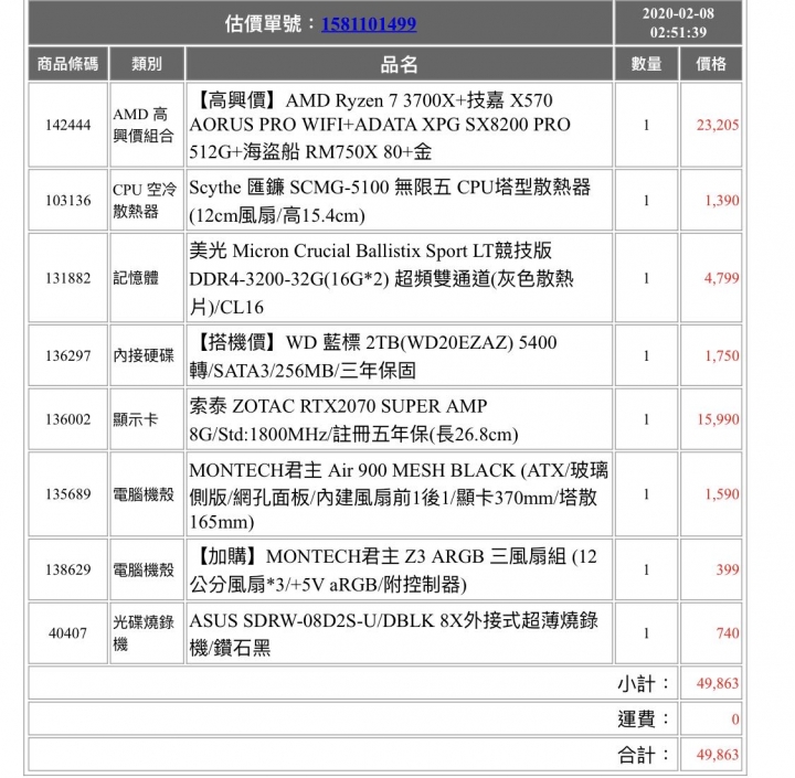 50k自組電腦，求健檢