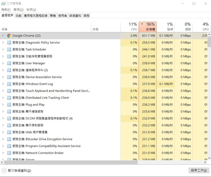 記憶體莫名炸裂怎辦