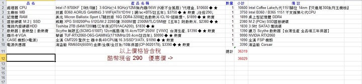 初次組機台之35K菜單健檢_尋求各式建議