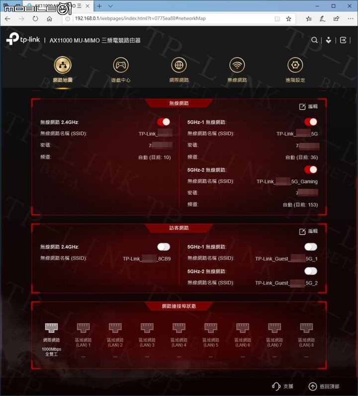 最新 Wi-Fi 第6代 802.11ax！TP-Link Archer AX11000 旗艦級電競路由器開箱