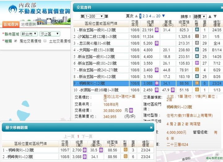 【官方】109年內政部發布<住宅價格>，創歷史新高指數！【附實登彙編】