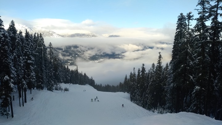 惠斯勒雪場10大景點分享