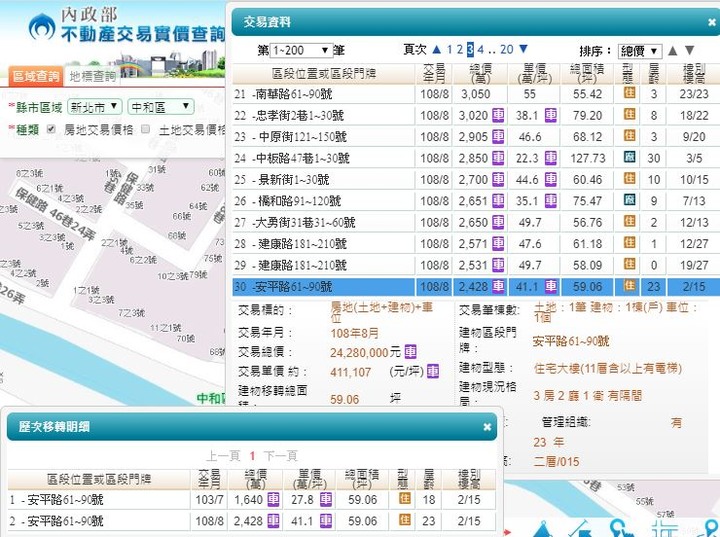 【官方】109年內政部發布<住宅價格>，創歷史新高指數！【附實登彙編】