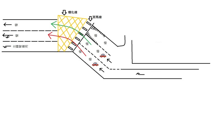高雄西子灣臨海一路路線、路權疑問