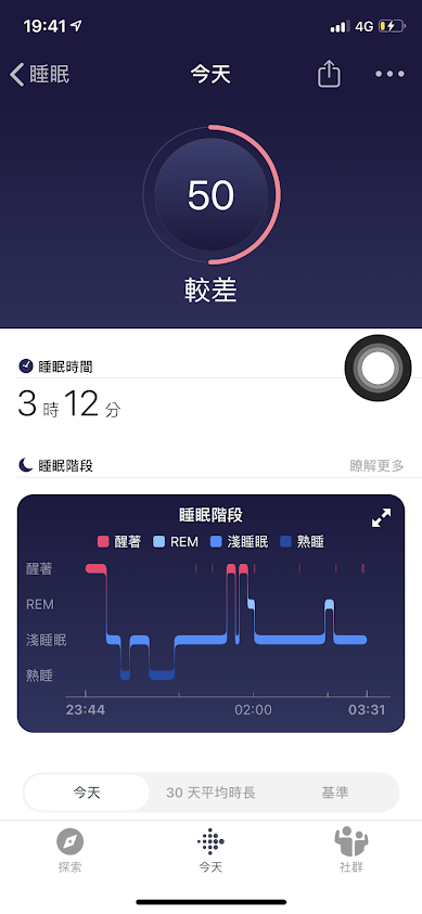 (不專業的開箱)FITBIT VERSA 2 智能運動手錶-行動支付與健康管理一錶到位!