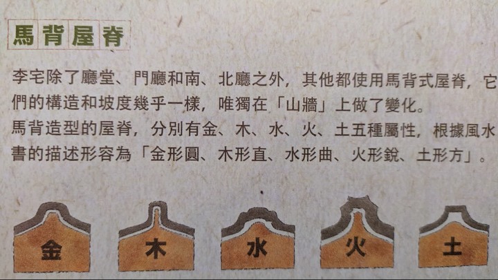 [樂山童盟] [桃園大溪] 國定古蹟--李騰芳古宅