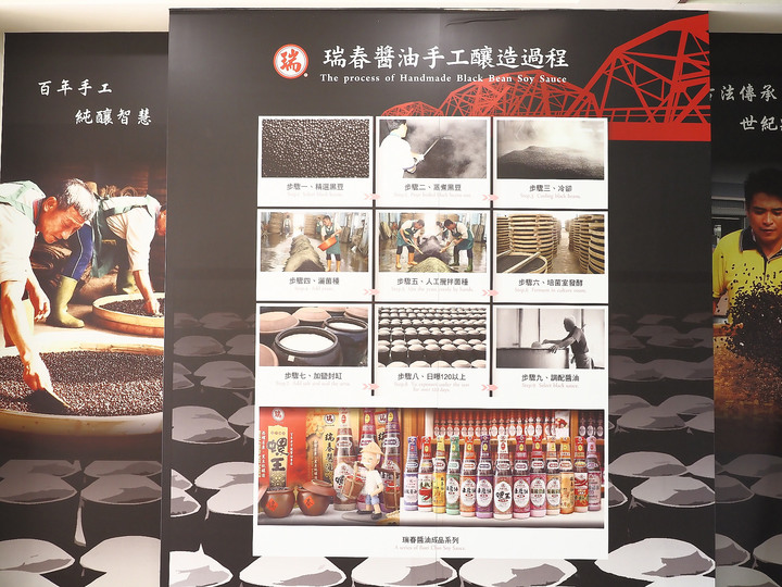 雲林 西螺 瑞春醬油觀光工廠 — 日曬傳統好滋味,全國最大醬缸甕場