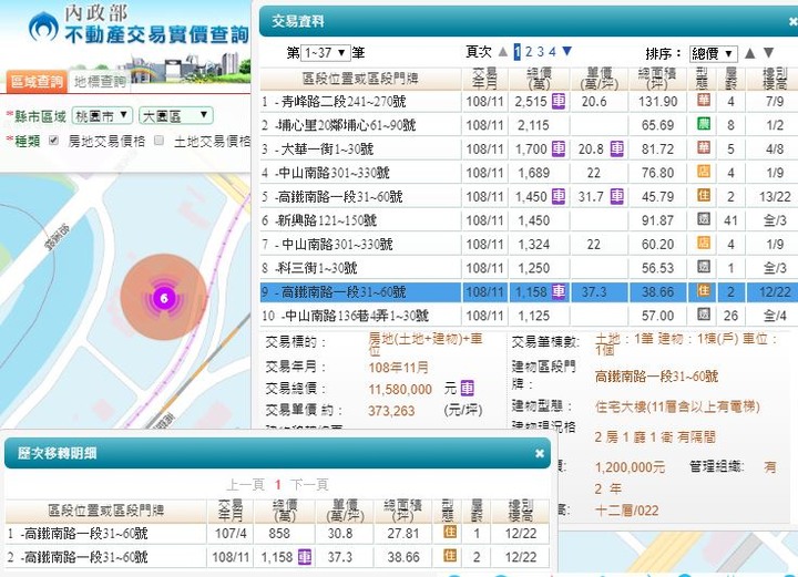 【官方】109年內政部發布<住宅價格>，創歷史新高指數！【附實登彙編】