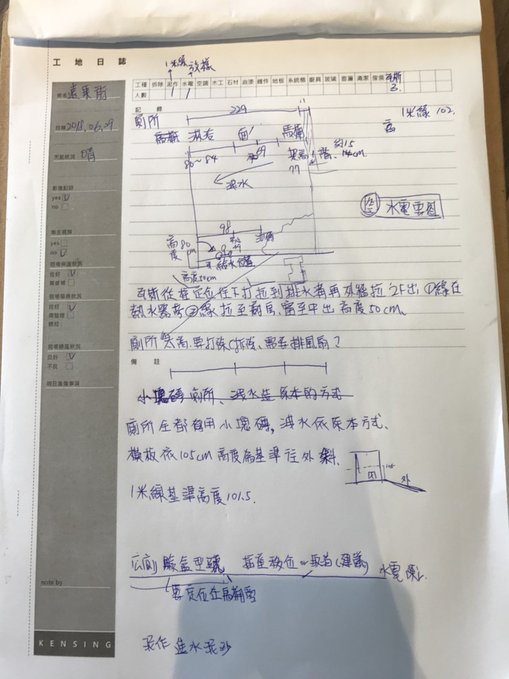 【★開箱★】租屋30年,如今買了舊屋透天!並且裝修!兩層透天&現代簡&舒服明亮(未來將持續更新)