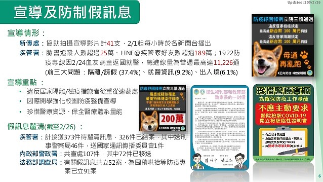 【快訊】居家隔離補償方案出爐、公布案32外籍移工活動足跡