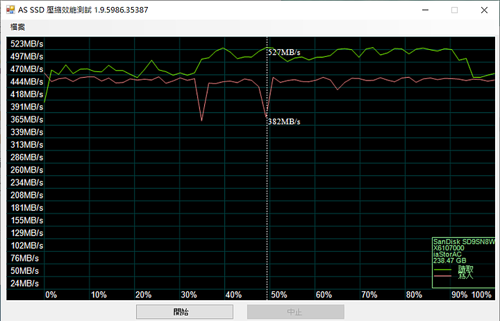 【小宅開箱】【簡測】acer Aspire 5 A515-52G 文書機的大長老