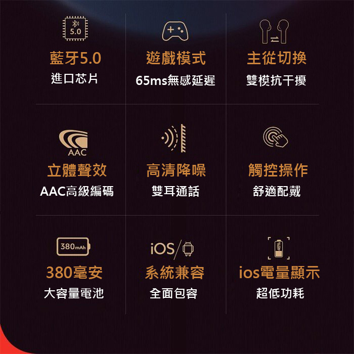 [開箱評測]主打遊戲模式低延遲、不分主副機的 QCY T5真無線藍芽耳機