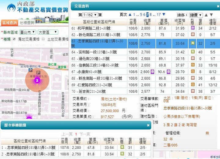 【官方】109年內政部發布<住宅價格>，創歷史新高指數！【附實登彙編】