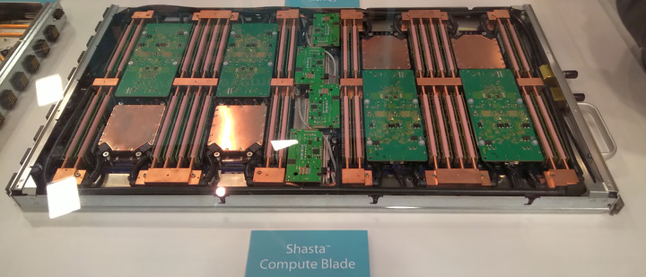 intel Xeon 2020年 大降價