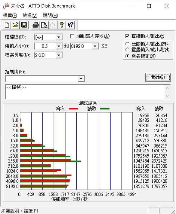 【小宅開箱】【簡測】MSI Modern 15 A10M 設計系愛用系列之一