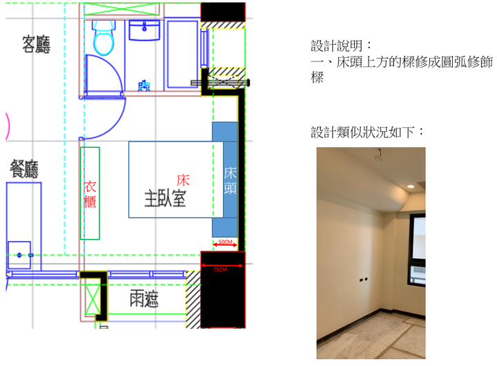 主臥床、樑、風水問題詢問