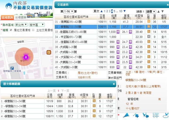 【官方】109年內政部發布<住宅價格>，創歷史新高指數！【附實登彙編】