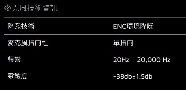 音質與遊戲性兼具的XPG預知者耳機(文長慎入)