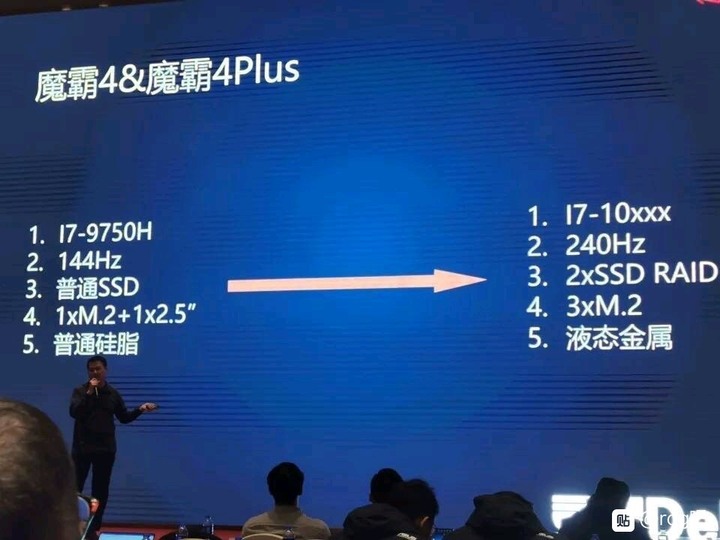 對岸的發佈會 G531/731 10代全面導入液態金屬囉