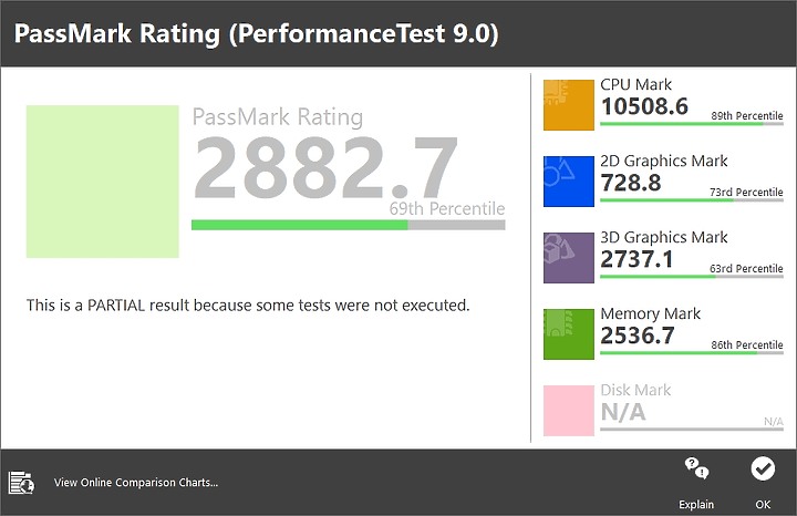 【小宅開箱】【評測】Acer Swift 5 (SF514-54GT) － 輕薄、續航與效能，我全都要！