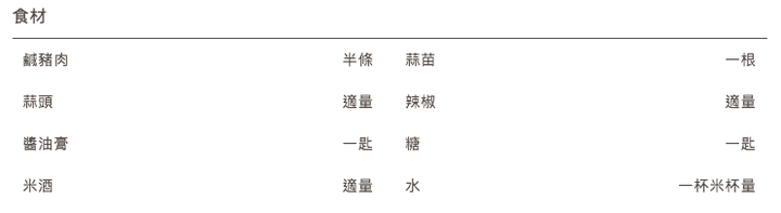 【食譜分享】蒜苗炒鹹豬肉 家常料理 下酒菜 快炒料理