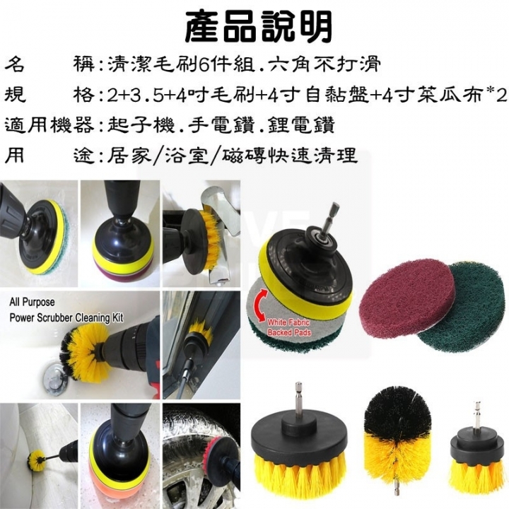 關於電鑽選擇