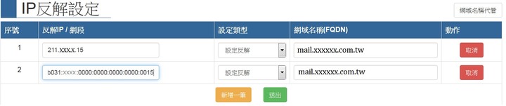 Hinet IPv4 與 IPv6反解設定，Mail Server必要設定