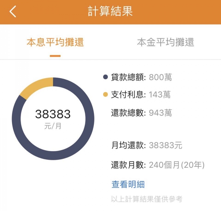 房貸試算疑問